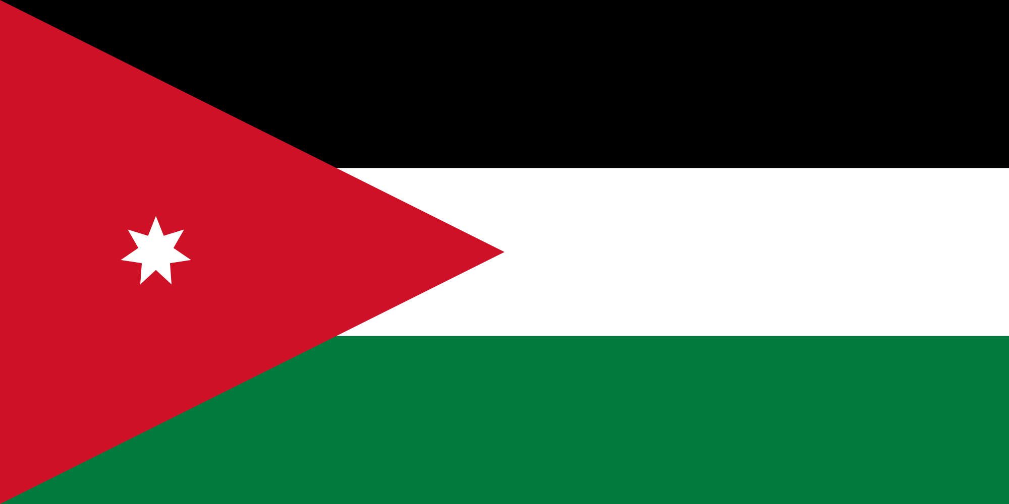 سعر الذهب اليوم في الاردن